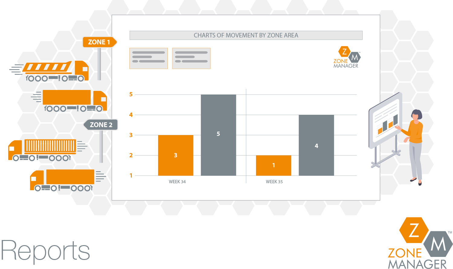 screenshot of Zone Manager